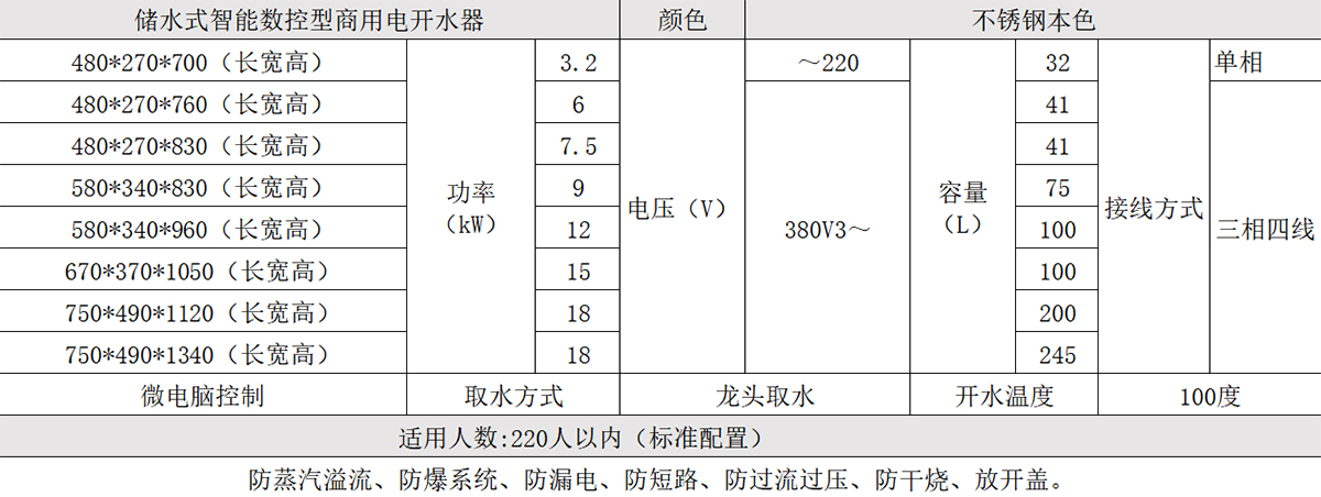 儲水式智能數控型商用電開k8官网登录凯时888參數